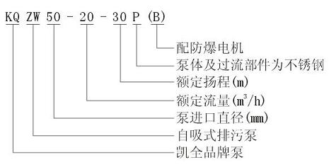 上Ｌ艏庞槔炙型颈靡