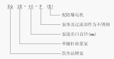 上Ｌ艏庞槔炙型颈靡