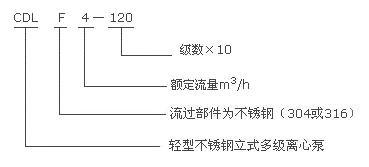 上Ｌ艏庞槔炙型颈靡