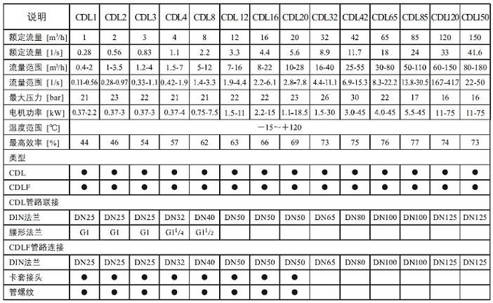 上Ｌ艏庞槔炙型颈靡